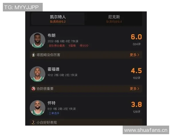 前NBA球员罗德尼罗杰斯辞世曾效力太阳76人凯尔特人等多支球队