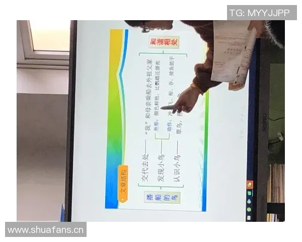 控制哈登出场时间的重要性卢和弗兰克的深刻见解与船记分析