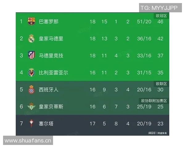 巴萨客战黄潜的迈阿密海外赛因多方反对正式取消