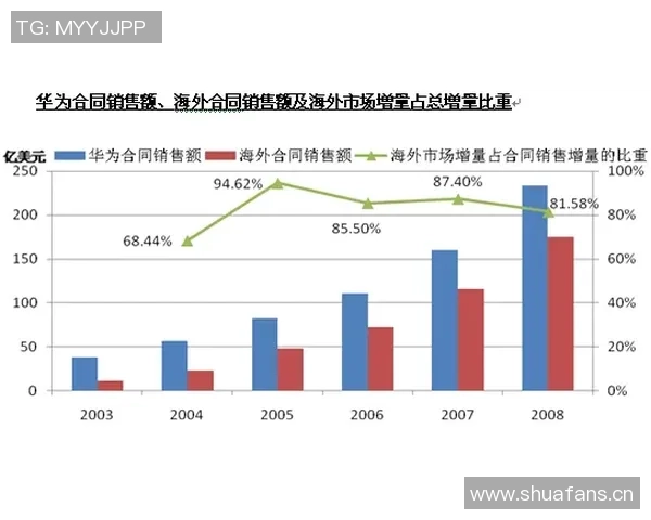 特巴斯强调西甲转播收入增长显著其他赛事面临下滑困境 特巴斯强调西甲转播收入增长显著其他赛事面临下滑困境