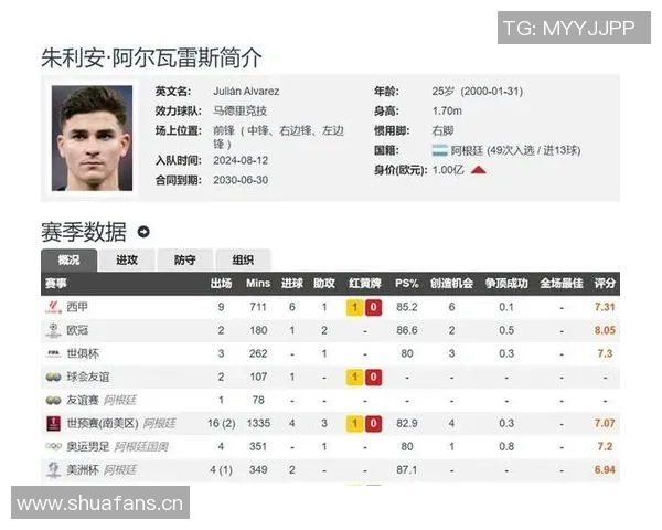 巴萨与马竞首发预测莱万对决阿尔瓦雷斯马丁携手库巴西出战